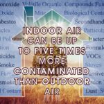 What-are-the-Trends-in-Indoor-Air-Quality-And-Their-Effects-On-Human-Health